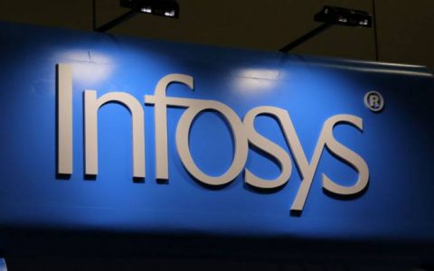 Infosys EdgeVerve为科威特银行实施RPA