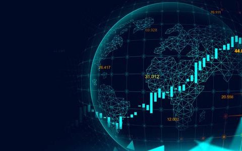 国际市场研究机构ResearchandMarkets：2025年全球RPA机器人市场规模到达72亿美元