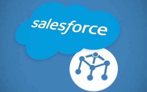 Automation Anywhere成为收购潜在目标Salesforce学习微软强化RPA投入