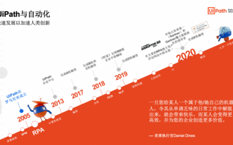 访RPA头号玩家UiPath人手一台机器人，企业数字化转型将更全面落地
