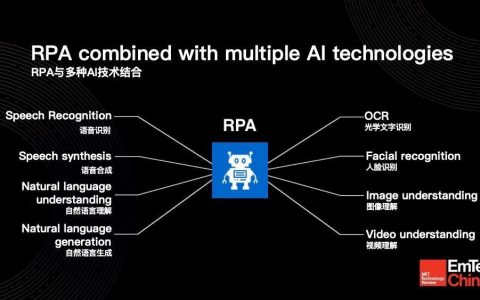技术结合带来应用层爆发，RPA+AI引领全球新技术风向
